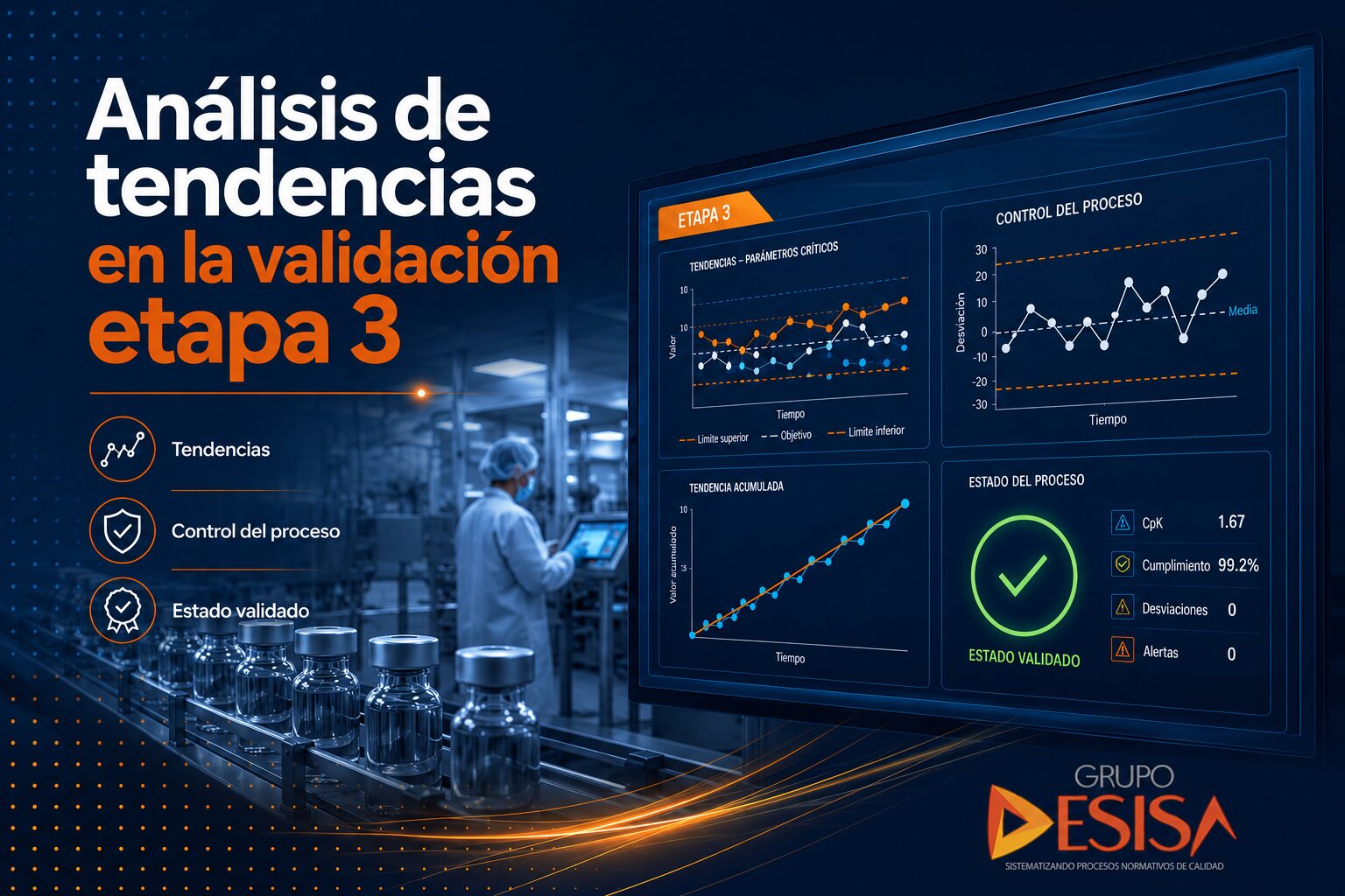 Banner "Análisis de tendencias en la validación etapa 3" con gráficas de control y viales en línea